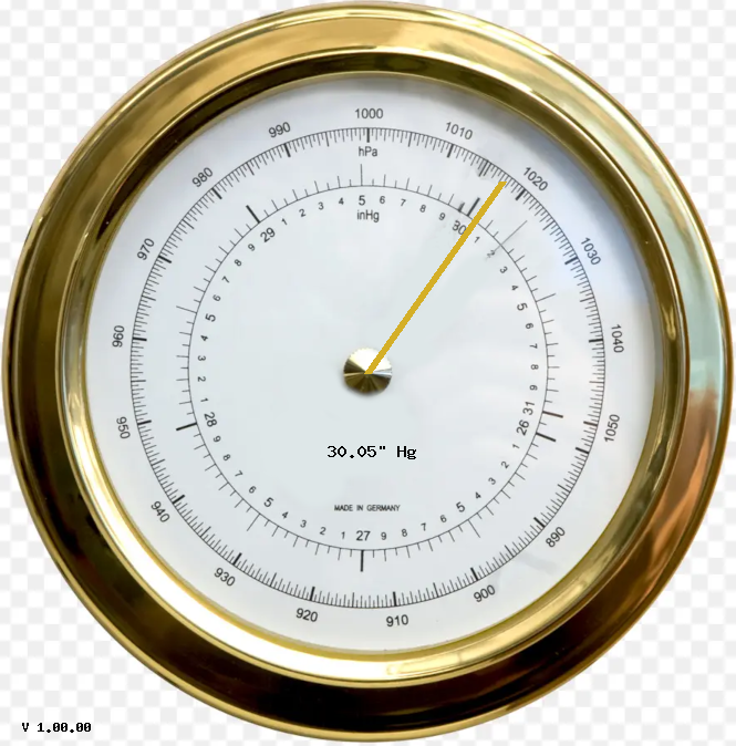 dialbarometer